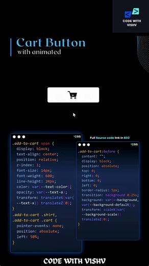 Create the card button with anime style by Html, CSS, JS #html #css #js #codewithvishv