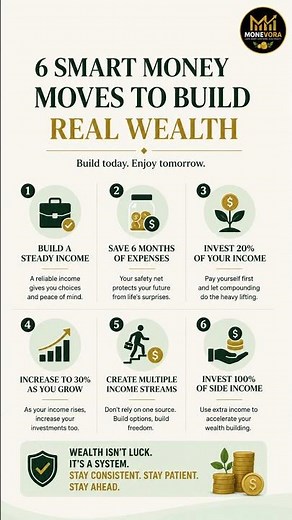 6 Smart Money Moves to Build REAL Wealth FAST!