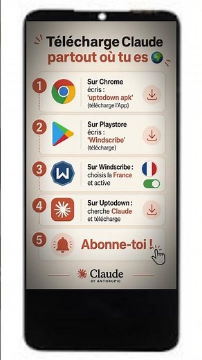 🚨 Comment avoir Claude AI GRATUITEMENT (méthode 2026)