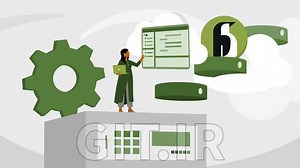 Virtualization with KVM and Qemu