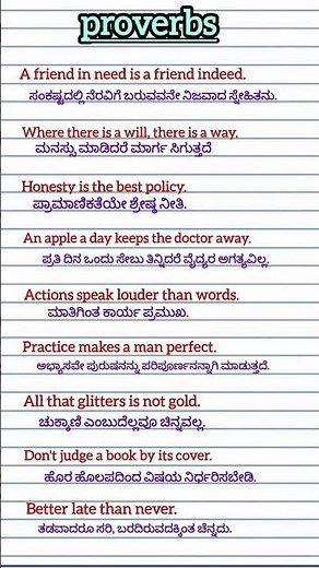 Common English Proverbs with Kannada Meanings | Useful for Exams, Daily Use & Content Creation