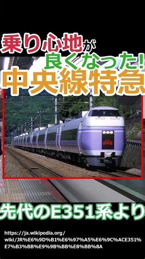 中央線特急あずさ・かいじのE353系が四ツ谷駅を通過！ #鉄道 #電車 #ショート #train #中央線 #あずさ #かいじ #e233系 #351 #通過 #乗り心地