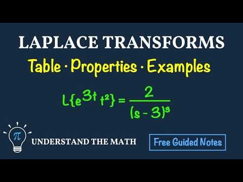 How to Compute Laplace Transforms (Using Tables and Properties)