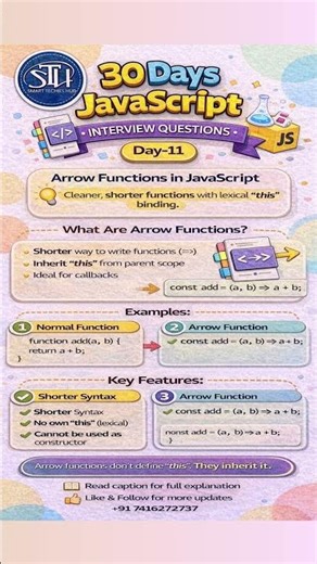 Arrow functions in JavaScript Day - 11 #javascript #arrowfunction #smart_techies_hub