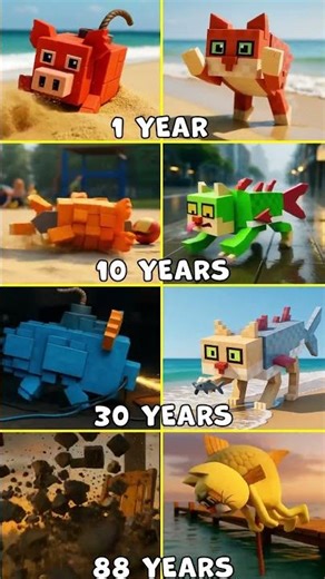Evolution Of Italian Brainrot In Roblox World