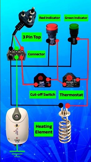 🀄⚡Geyser Wiring Diagram | How to wire Electric Water Geyser | Geyser Wiring #shors #shotsfeed