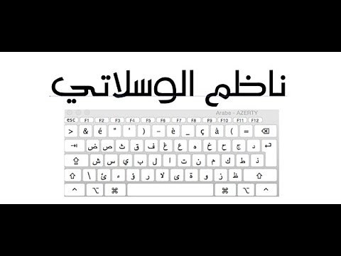 Comment écrire en arabe dans Illustrator & Photoshop ( كيفية الكتابة باللغة العربية )