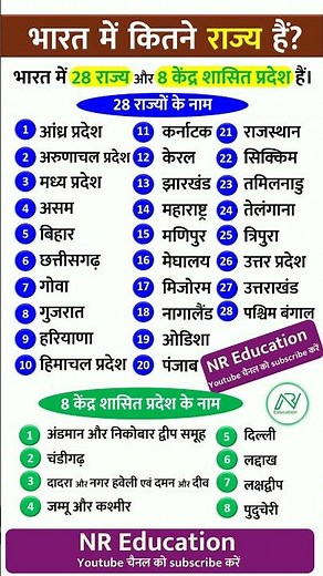 भारत में कितने राज्य हैं उनके नाम कितने केंद्र शासित प्रदेश है उनके नाम How many states in india
