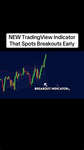 NEW TradingView Indicator That Spots Breakouts Early#crypto2026 #forextrading #marketmanipulation #goviral2026 #fyp2026