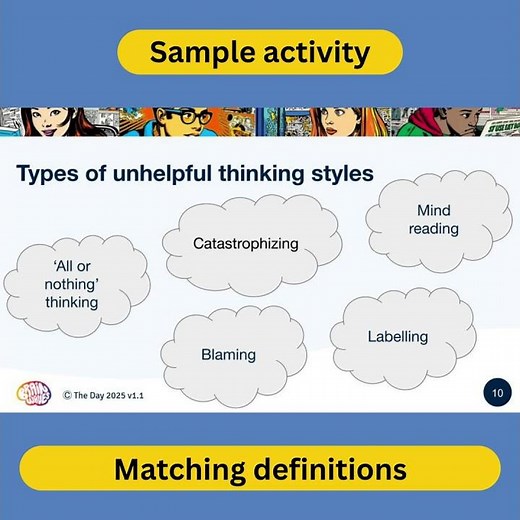 Challenging negative thoughts