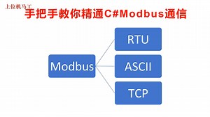 手把手教你从入门到精通C# Modbus通信
