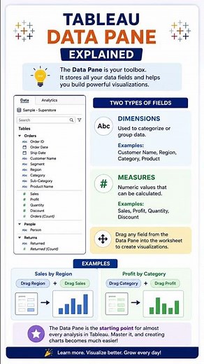 New to Tableau? Understand the Data Pane Instantly!⚡