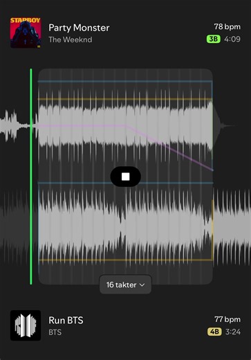 Celebrating BTS and The Weeknd Ticket Victory!