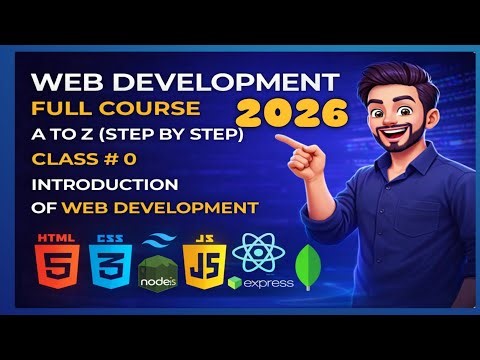 Web Development intro | Website Basics Explained | what is web development