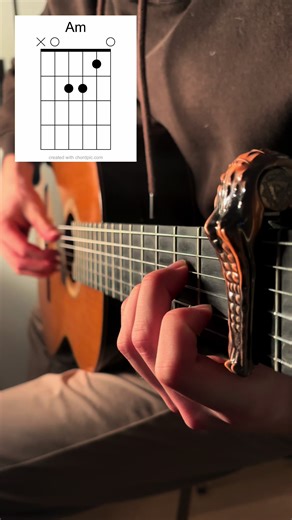 Easy Guitar Tutorial for Beginners