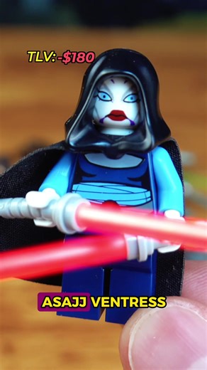 Unboxing $250 LEGO Star Wars Minifigure Lot - Part 2