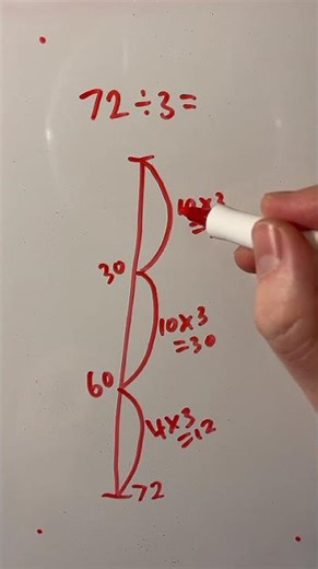 Vertical Addition Number Line Method for Ages 8-9 TRY IT NOW #mathconfidence #maths