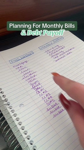 When going over your budget and trying to decide which debt you want to pay off first… try changing the way you list out your payments and debts! #debt #budget #debtfree #howto #debtpayoff #tools #planner