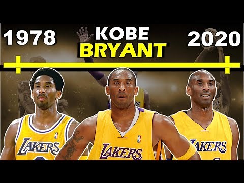 Timeline of KOBE BRYANT: Life and Career