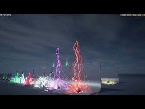 Niagara AOE VFX - Unreal Engine Marketplace Showcase