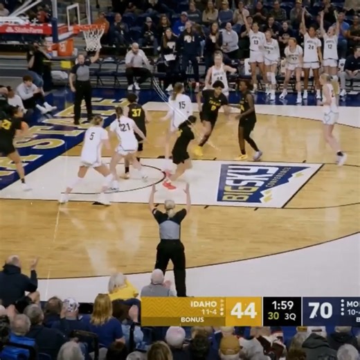 The Latest Big Sky Headlines 🍿 | Big Sky Conference