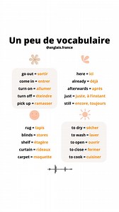 Un peu de vocabulaire à savoir en anglais | Anglais France
