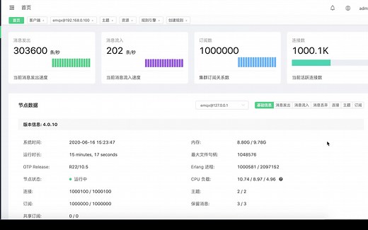 EMQ X MQTT 服务器性能测试与调优操作演示 —— 单服务器 100 万连接 30 万消息吞吐！