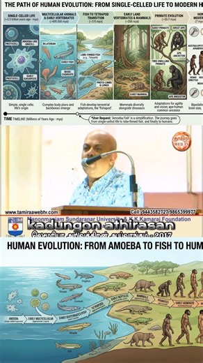 tamil history #science #moon #research #medicine #mountains #tamil #tamilnadu #history #sea #ocean