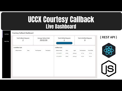 UCCX Courtesy Callback Live Dashboard, FREE!