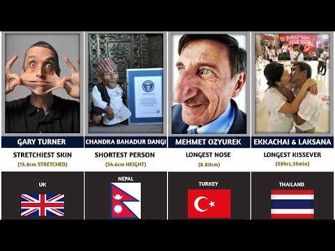 😲 Unbelievable World Records By Legendary Humans