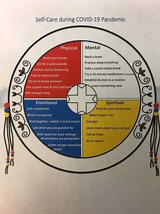 Covid 19 Info for Kids