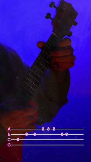 Stranger Things (Soundtrack)/Ukulele Tutorial #strangerthings #ukuleletutorial #ukulele #soundtrack