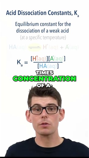 What Is Kₐ? ⚖️ | Acid Dissociation Constant Explained