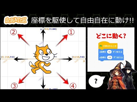【座標と負の数】Scratchで上下左右に動かす方法【スクラッチ基礎】