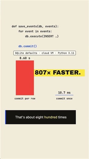 Moving One Line Made SQLite 800x Faster #shorts