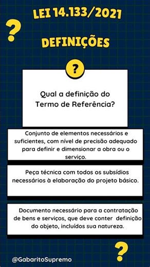 Lei 14.133: Você domina as DEFINIÇÕES da Nova Lei?