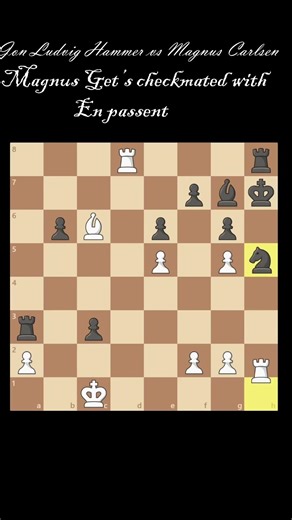 Magnus Carlsen's En Passant Checkmate Defeat#chess #shorts