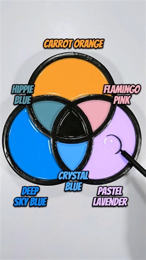 🪻Pastel Lavender + 💙Deep Sky Blue + 🥕Carrot Orange - Soft Air Meets Bright Energy