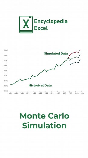 Integrating Python and AI into Excel for Enhanced Analysis