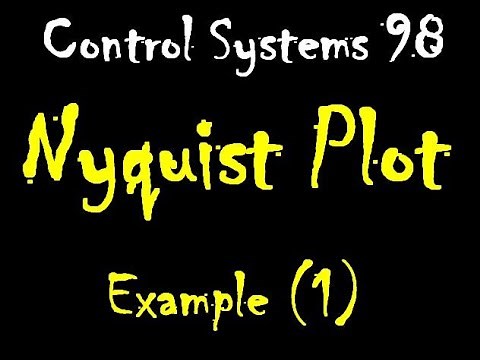 Control Systems 98: How to plot a Nyquist Plot: Example (1)