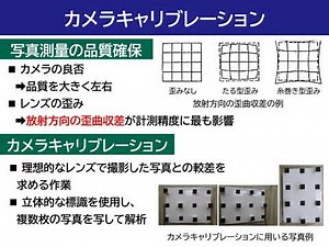 分割版：④ カメラキャリブレーション・民間等電子基準点の検定（4'05″）