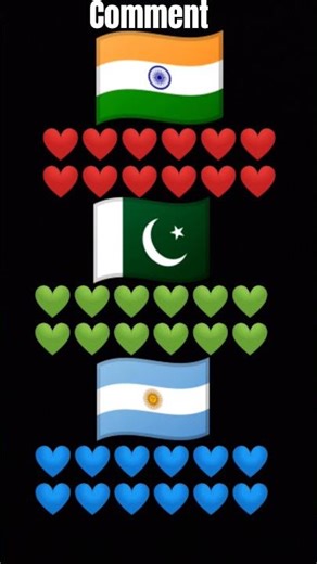 ab Jis country se iske liye comment kijiye country code jitata hai uske liye short video