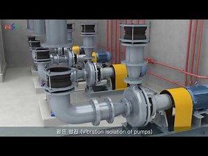 Pump Installation detail 3D Installation Manual