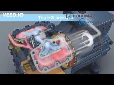 Semi-hermetic Compressors