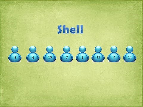 Metodo de ordenacion Shell