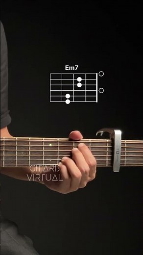 Prince - Purple Rain #guitarchords