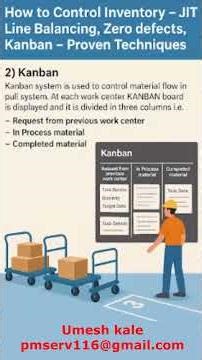 How to control inventory : kanban. #quality #productivity #leansixsigma #AI #performance management