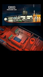 29K views · 392 reactions |  How U.S. Submarines Launch Nuclear...