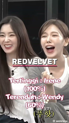 helloo, new vid arrived! #aespa #kpop #hearts2hearts #redvelvet #ive #shaZ
