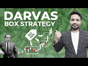 Darvas Box Strategy (In Hindi)